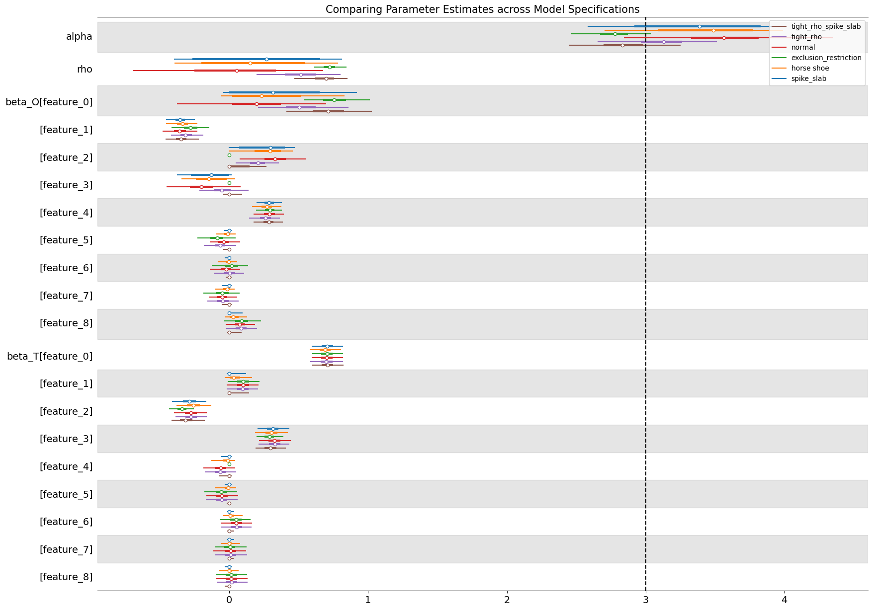 ../_images/3f34f218c6ba2783707cf3d311331c395cd55955d02037cd7577e0a44f6b1bce.png