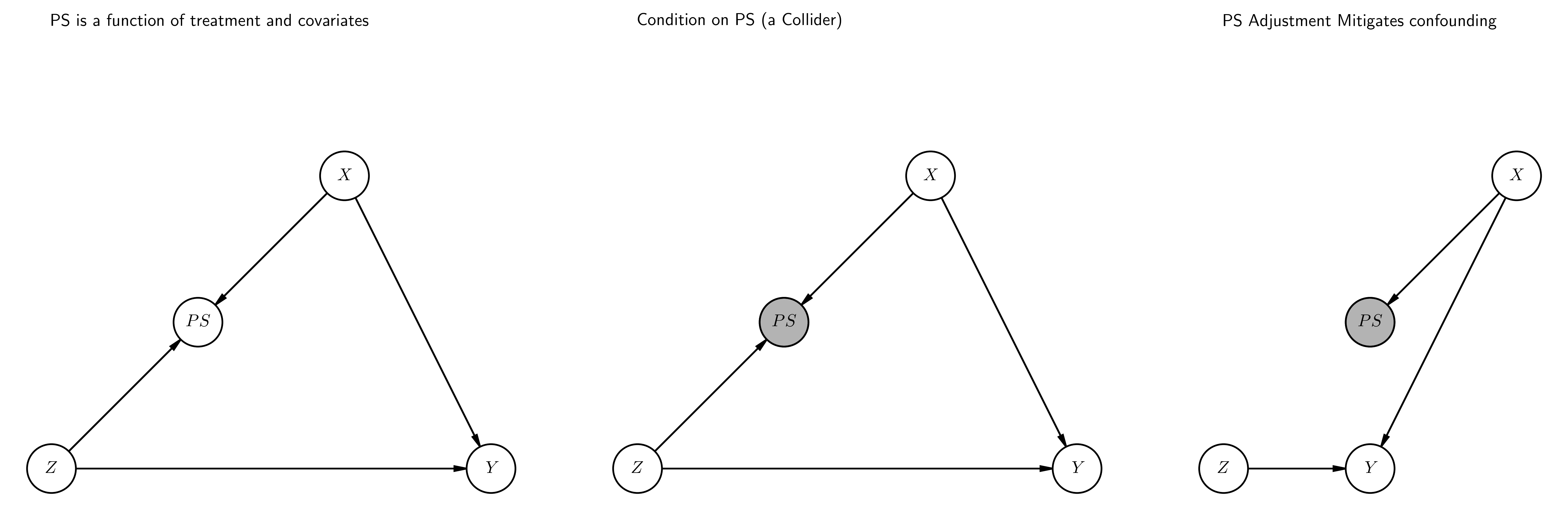 ../_images/97d2d1e9193648bb79e7f90c945e92784f674a5eb60032428d5079fe9538cfa2.png